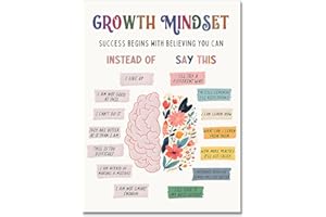 Uoyien Growth-Mindset-Poster zur mentalen Gesundheit, Leinwandbild mit Zitaten und Affirmationen für Klassenzimmer, Therapie- & Beratungsräume, Neurodiversitätsmotiv für Kinder, 40,6x55,9cm, ungerahmt