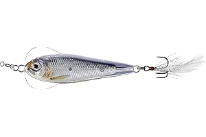 LIVE TARGET Flutter Shad Jigging Spoon