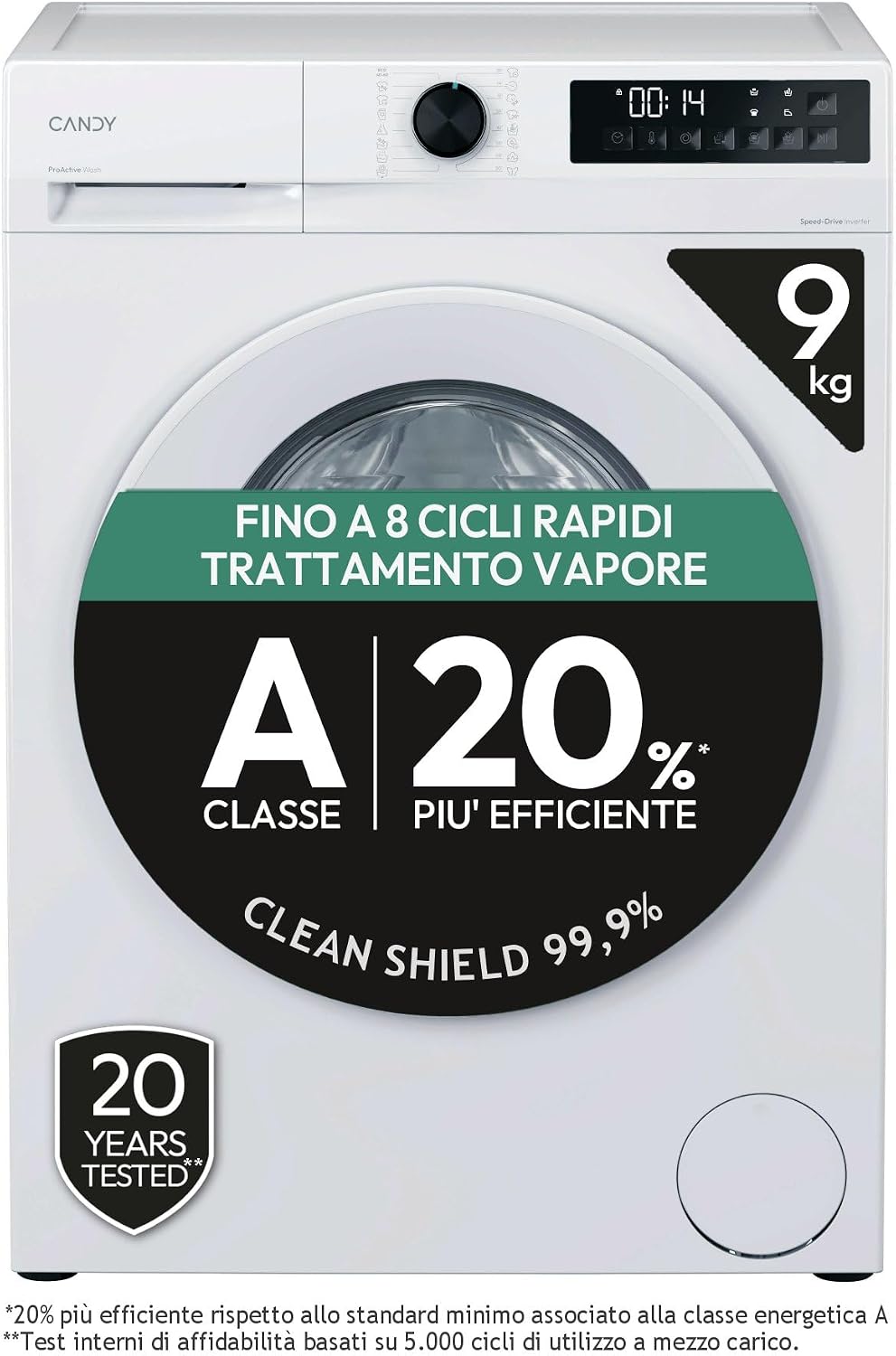 Prise en Main & Utilisation au Quotidien : Candy ProWash 300 Lavatrice 9 Kg 1400 Giri Cl