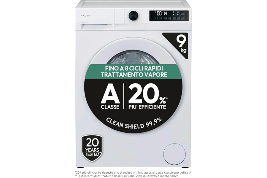 Candy ProWash 300 Front Load Washing Machine, 9 kg, 1400 RPM, 16 Programmes, 8 Quick Cycles, Steam Treatment, Silent Inverter Motor, White - GD 498-S [Energy Efficiency Class A]