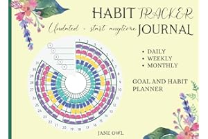 Habit Tracker Journal for Women: Undated Goal and Habit Planner - Colourful Daily, Weekly & Monthly Habit Calendar - Track Your Diet, Sleep, Health, ... See Your Workout Progress & Reach Your Goals