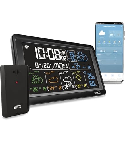 Hygrometre Interieur Thermomètre Hygromètre WiFi Intelligent - Capteur Température/humidité Connecté Alexa Surveillance Maison Smartphone