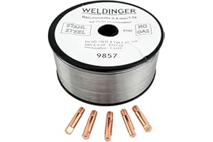 WELDINGER Fülldraht 0,8 mm 1 kg D100 Aktion mit 5er-Pack Stromdüsen 0,8 mm