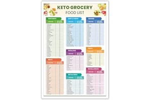Yunking Keto Diet Cheat Sheet Keto Diet Grocery List & Food Reference Chart Meal Plan for Beginners for Kitchen Classroom Office Metal Tin Sign - 12x8 Inches