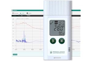 FRESHLIANCE FOCUS ON FRESH AND SAFE LIFE ONLY Freshliance Temperature Humidity Data Logger, USB Reusable Temperature Humidity Recorder with PDF CSV Report, Digital Refrigerator Thermometer Hygrometer for 35000 Points High Accuracy, TagPlus-TH