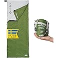 Trinordic Rectangular Ultralight Sleeping Bag – 700g with Anti-Snag Zipper, Compact Summer Sleeping Bags for Adults – Hiking, Backpacking, Bikepacking, and Travel