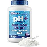 CONTROL GARDEN Subidor Ph Piscinas Granulado 1 KG | Aumentador PH Solido Super Concentrado Piscina Interior Exterior | Disolu