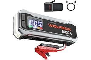 WOLFBOX Jump Starter Power Pack, 3000A Car Battery Booster for 12V Vehicle with 65W Quick Charge, Car Jump Starter Power Bank for 8L Gas 6L Diesel Engine with LED Light, Jumper Cables