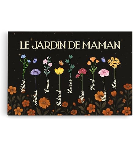 Toile Personnalisée Le Jardin De Mamie - Cadeau Unique Pour Maman Et Grand-Mère (Jusqu'à 7 Enfants)