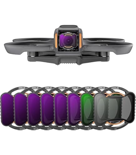 Goshyda ND Filter Set Für Action 2 Kamera - ND4 Bis ND64 Dimmfilter