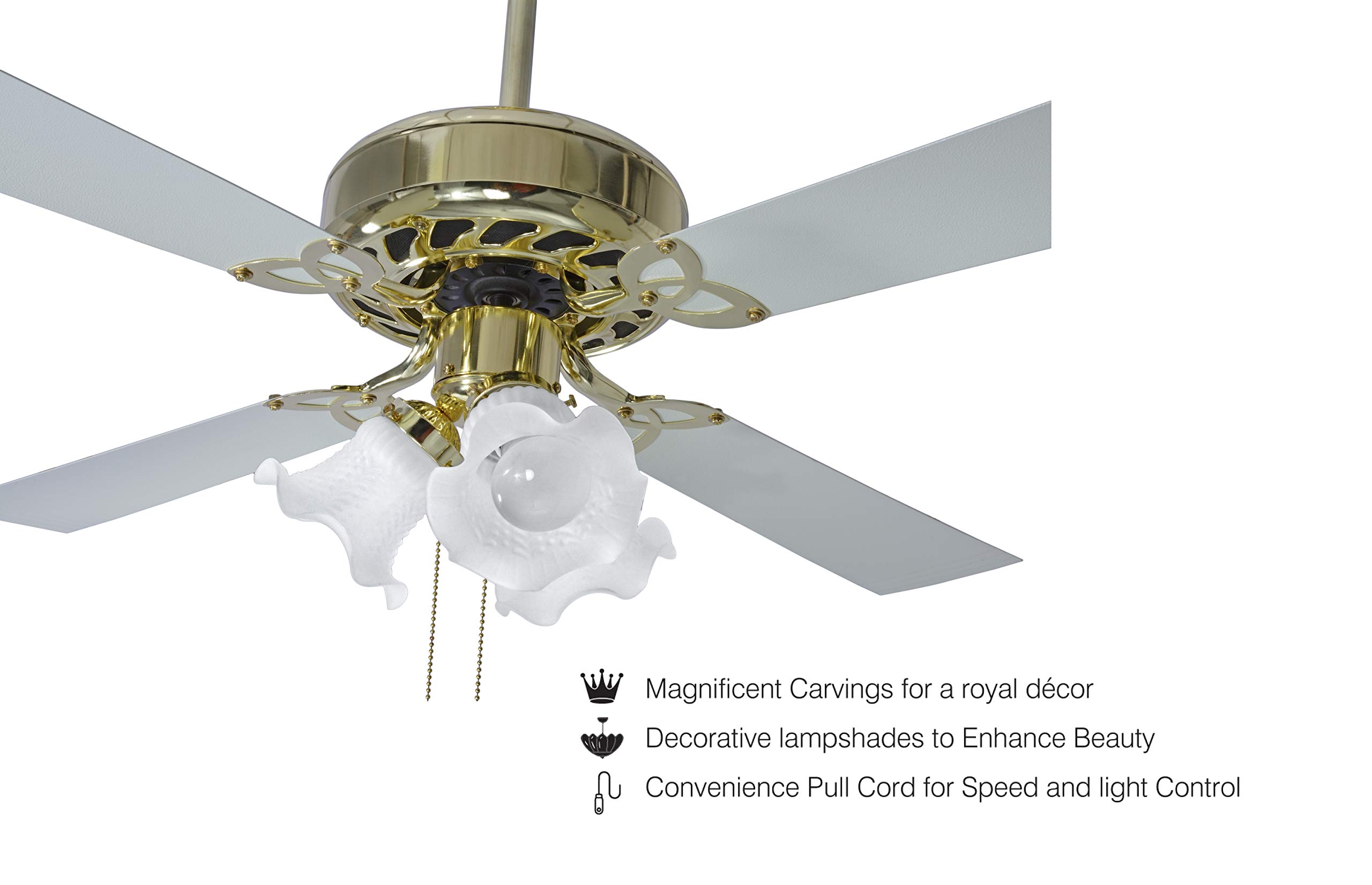 Buy Crompton Uranus 1200 mm (48 inch 