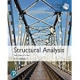 Structural Analysis in SI Units