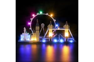 Zestaw świateł LED do Lego 21034 Architektura Londyńska kolekcja panoramy panoramy, zestaw oświetleniowy COOLDAC USB do podłączenia kompatybilny z Lego 21034 (tylko światła, bez modeli LEGO)