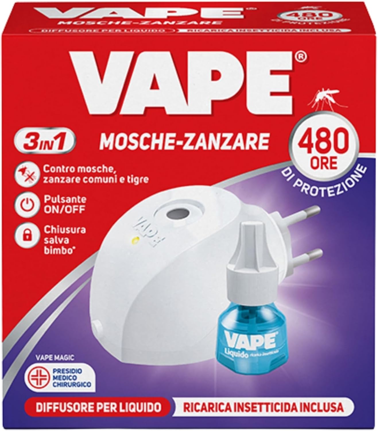 Vue 12