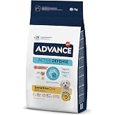 Advance Dog Mini Sensitive 7Kg
