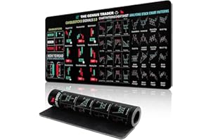 YIMOMOYI Alfombrilla de Ratón Trading, Mouse Pad XXL con Patrones Gráficos, Alfombrilla Escritorio Antideslizante para Trader de Bolsa, Grande Gaming Mousepad para PC, Oficina (800 * 300 * 3mm)