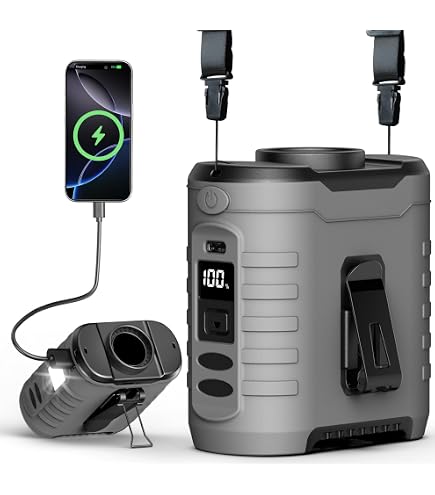 AINFTIME 2025 Tragbarer Ventilator Mit Gürtelclip - 10.000 MAh Akku, 6-40h Laufzeit, 5 Geschwindigkeiten