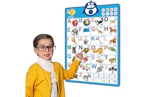 Richgv Alfabeto Poster, Grafico a Muro Educativo con Suono, Decorazione per la Classe e Casa, Imparare l'ABC, 123, Parole, Canzone, Giocattolo di Apprendimento, Regalo per Bambini 2 Anni+