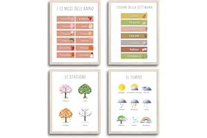EQUIK PRODUCTS Poster Bambini Educativi | Quadri, Immagini per Camera Bambini | Decorazione Cameretta Bambini | Poster Decorativi Classe, Aula, Scuola (A4, Mesi, Giorni della Settimana, Stagioni, Tempo)