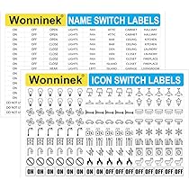 Les Contenus Chauds Et Froids : Comment Les Utiliser