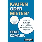 Kaufen oder Mieten?: Wie Sie für sich die richtige Entscheidung treffen