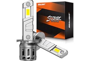 SEALIGHT H1 Bulbs 2024 Newest, 20000LM 6500K H1 Light Bulbs Fog Bulbs with Cooling Fan, 1:1 Mini Size for Powersports ATV/UTV, Plug-N-Play, Pack of 2