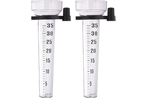 Relaxdays, Transparent Lot de 2 pluviomètres, à Fixation, Compteur pour Le Jardin, Gros Affichage, 35 mm/m², Plastique, 2er Pack 10025387