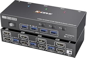 Camgeet HDMI KVM Switch 2 Monitors 3 Computers, Support 4K@60Hz, EDID Emulator, USB 3.0 KVM Switch Dual Monitor for 3 Computers Share 2 Monitor and Keyboard Mouse, with Wired Remote and 2 HDMI Cable