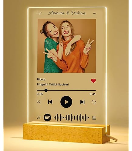 Targa Spotify Personalizzata - Con Foto E Codice QR, Plexiglass 3mm, Made In Italy