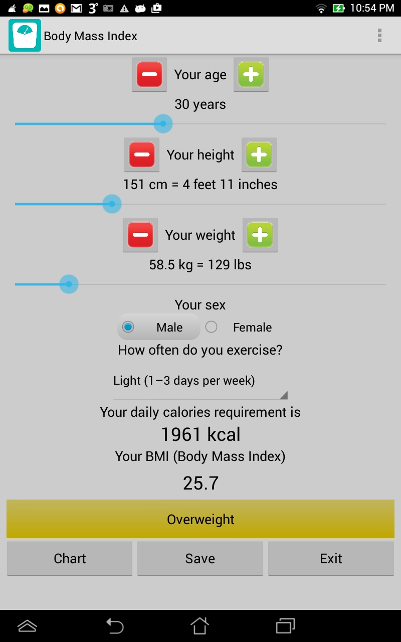 How To Calculate My Bmr Uk Haiper