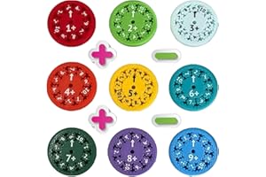 Ajuanbazha 9 Pièces Math Fidget Spinners, Sensoriels Fidgetspinner, Addition, Soustraction, Multiplication et Division Jouet Déducation Mathématiques pour Enfant, Adulte (Ajouter ou soustraire)