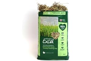 Burgess Excel Feeding Hay Dried Fresh Grass for Rabbits 1KG