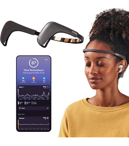 Muse InteraXon Muse 2: The Brain Detection Band, Unisex Adult