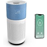 Xenon Smart Hava Temizleyici | Mobil Kontrol Hepa 13 Wifi 70m2 UVC G&ouml;stergeli (Mavi) X7420