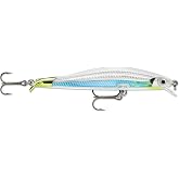 Rapala Ripstop Sahte Balığı