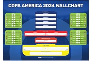 Football Ground Map Copa America 2024 Wall Chart (A2, folded to A4) - UK kick-off times