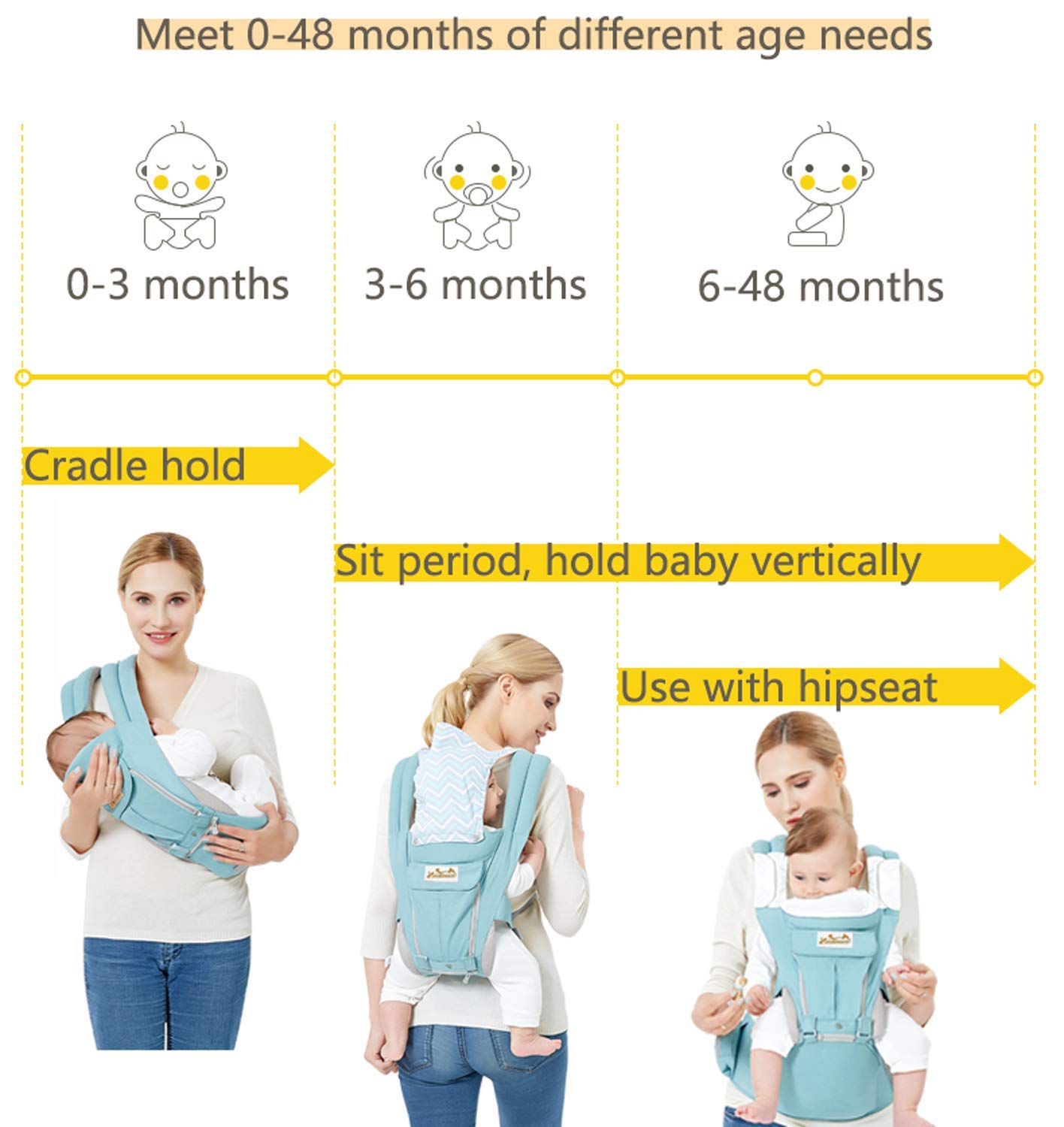 vie douce baby carrier