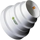 CONTROL GARDEN Universal Reducer for Ventilation Systems &ndash; Connector Coupling for Ducts Ventilation Diameter &Oslash; 80 100 120 125