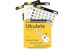 NOISY CLAN Spickzettel für Ukulele-Akkordtabellen – Tonleitern – Akkorde – Tonart. Decoder: MUSIKTHEORIE LEICHT GEMACHT! Erweitern Sie das Uke-Spiel schnell, für Anfänger und Fortgeschrittene…