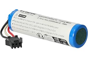 vhbw Batteri kompatibelt med Altec Lansing IMT520, IM600, IMT702, IMT600, IMT620 högtalare (2200 mAh, 3,7 V, Li-Ion)