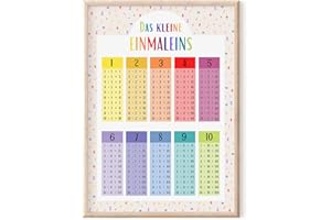 ‎MEINBABY123 MeinBaby123® 1x1 Poster | Einmaleins Trainer für Kinder | Lernposter DIN A2 Mathematik Grundschule | das kleine Einmaleins lernen | inklusive 4x Übungsblätter (bunt - A2)