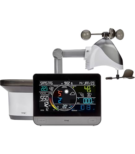 Registratore di dati di temperatura - RTR-602ES - T&D Corporation