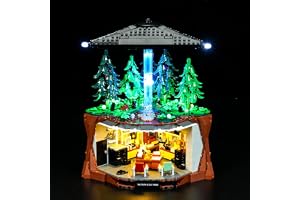 LIGHTAILING LED-ljussats för Lego X-Files 21369 | Premiumkvalitet och enkel montering, perfekt för heminredning, hylldisplay och samlargåva, passar Lego 21369 (modell ingår
