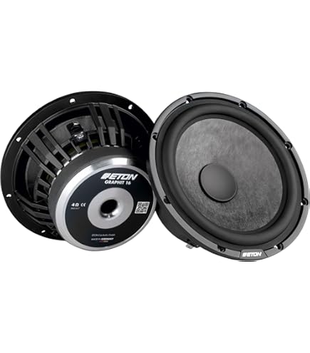 ETON Graphite 80-80 mm (3 inch) Premium In-Car Midrange Speaker