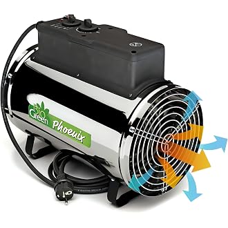 Amazon.de Best Sellers: The most popular items in Greenhouse Heaters