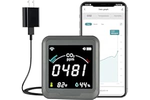 LSENLTY WiFi CO2 Detector, 5s Refresh High Accuracy Smart CO2 Monitor, App Control Indoor CO2 Meter with Alert, 1 Year Data Storage Air Quality Monitor for Home, Office(Only Supports 2.4G WiFi)