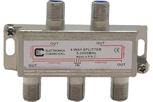 ELETTRONICA CUSANO 6433 - Splitter Satellitare 4 Vie, Partitore Antenna Tv da Interno con Connettore EFFE, Ripartitore Antenna Tv, Partitore Sky, Distributore di Segnale Tv, Frequenza da 5 a 2400 MHz, Made in P.R.C.