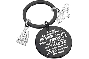 AKTAP LB-Rinth Movie Inspired Keychain Gift for Musicians Fans Gift Always Remember You’re Braver Than You Believed