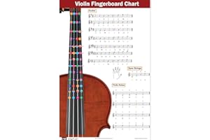 QMG Violin-Grifftabelle mit farbcodierten Noten, lernen Sie Violin-Skalen-Techniken, die für alle Niveaus geeignet sind