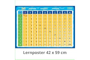 mindmemo - Das 1x1 lernen Poster - Mathe Lernposter Multiplikation Grundschule einfach EinMalEins einfach lernen Multipliziertabelle 1mal1 Mathematik ... Lernhilfe - DinA2 PremiumEdition